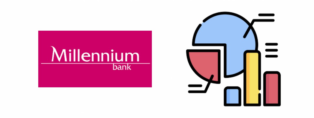 Konto Millennium 360º - Millennium Bank