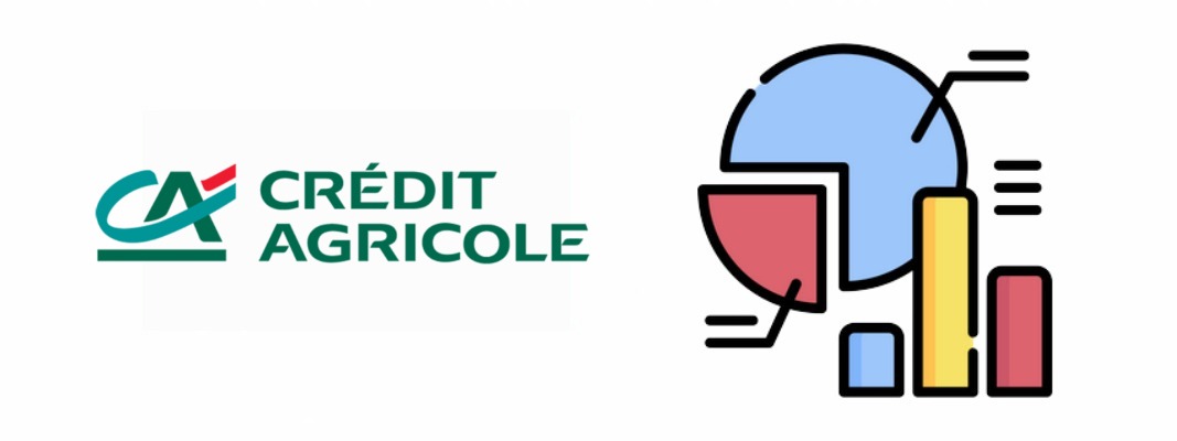 Konto firmowe Credit Agricole
